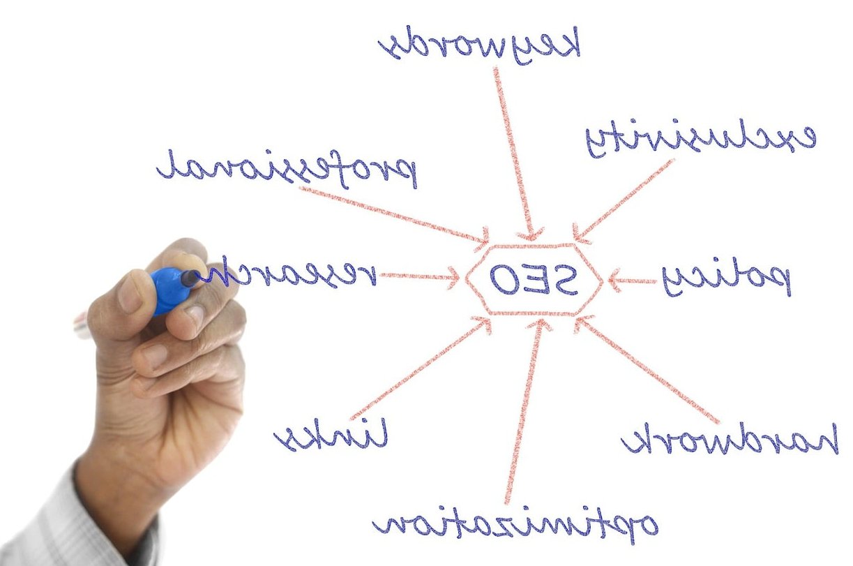 website structure diagram